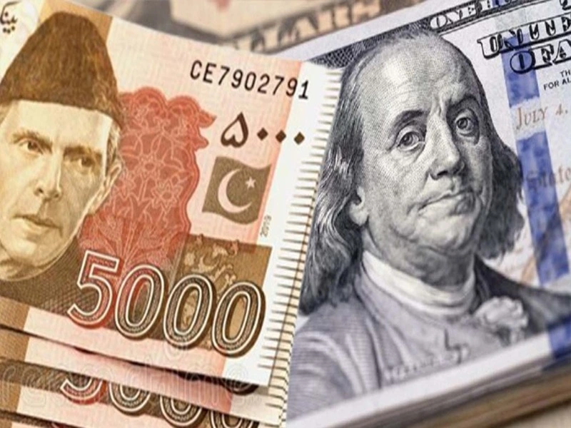 Dollar To Pkr Exchange rate